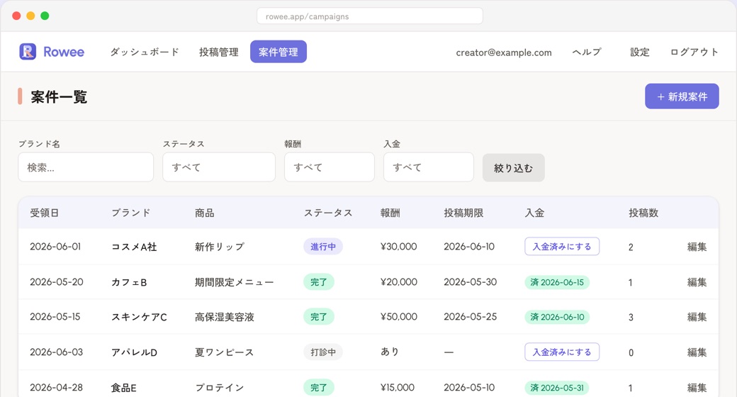 PR案件・報酬・入金を管理の画面イメージ
