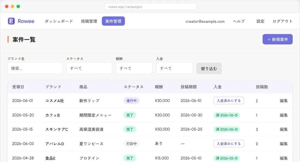 PR案件・報酬・入金を管理の画面イメージ